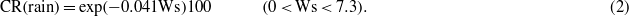 Equation (2)