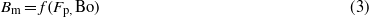 Equation (3)