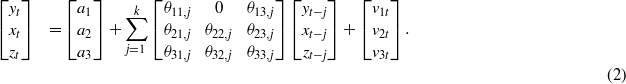 Equation (2)