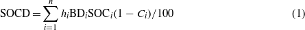 Equation (1)