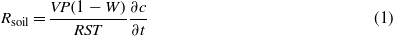 Equation (1)