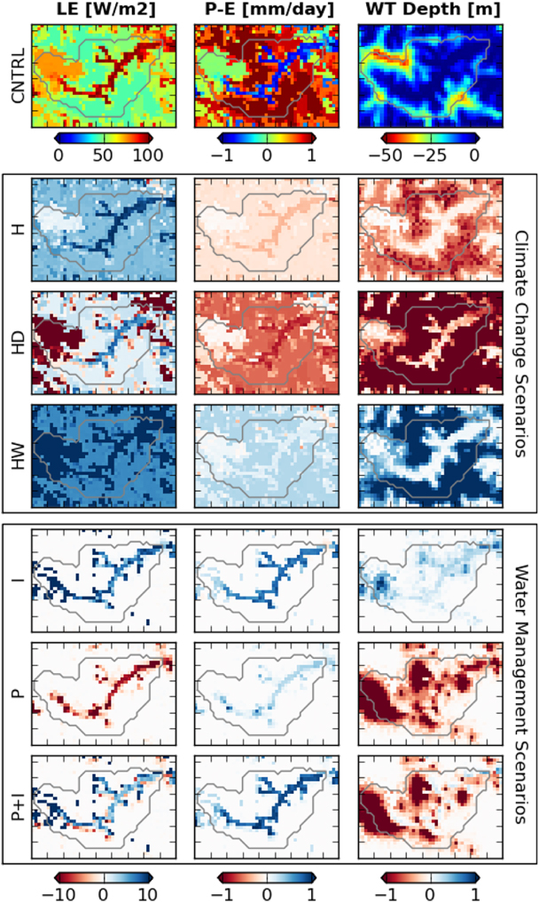 Figure 1. Refer to the following caption and surrounding text.