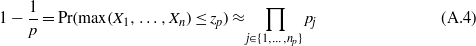 Equation (A.4)