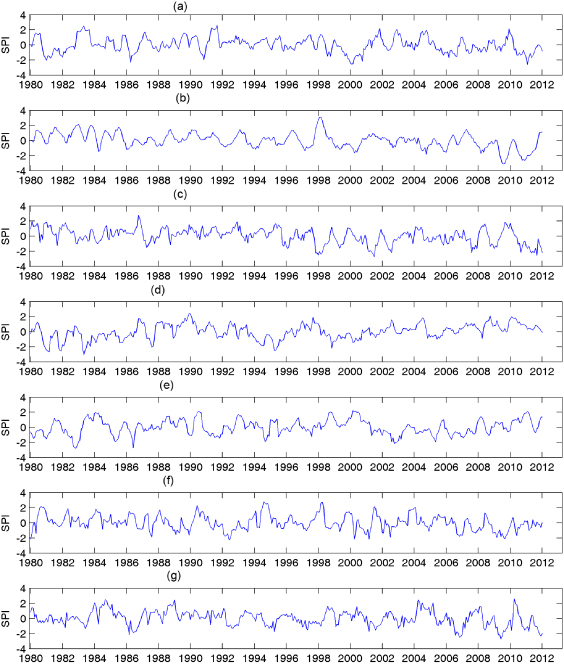 Figure 5. Refer to the following caption and surrounding text.