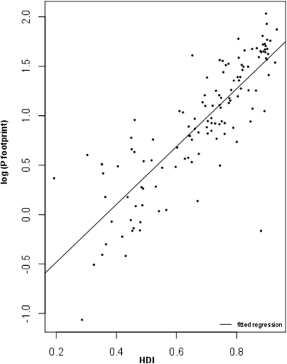 Figure 4. Refer to the following caption and surrounding text.
