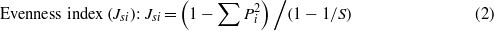 Equation (2)