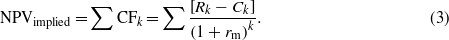 Equation (3)