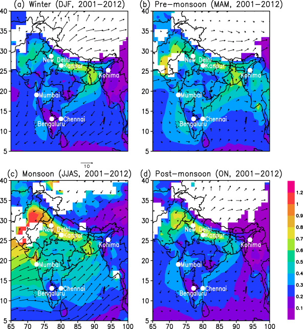 Figure 1. Refer to the following caption and surrounding text.