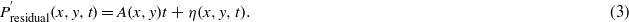 Equation (3)