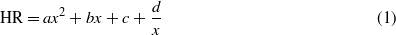 Equation (1)