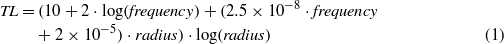 Equation (1)