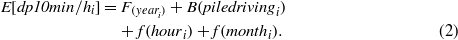 Equation (2)