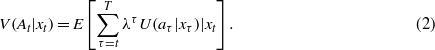 Equation (2)