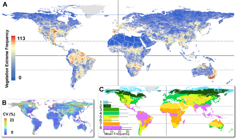 Global patterns of NDVI-indicated vegetation extremes and their ...
