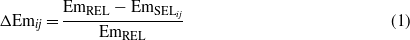 Equation (1)