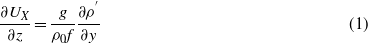 Equation (1)