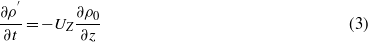 Equation (3)