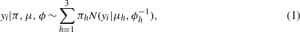 Equation (1)