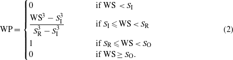 Equation (2)