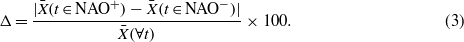 Equation (3)