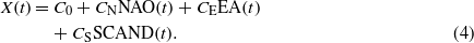 Equation (4)