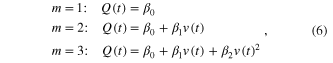 Equation (6)