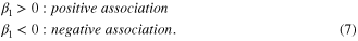 Equation (7)