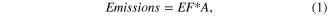 Equation (1)