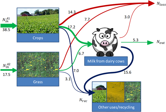 Figure 2. Refer to the following caption and surrounding text.