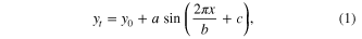 Equation (1)