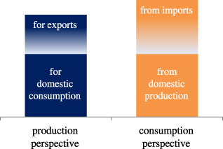 Figure 1. Refer to the following caption and surrounding text.