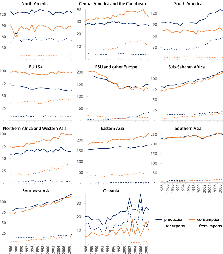 Figure 2. Refer to the following caption and surrounding text.