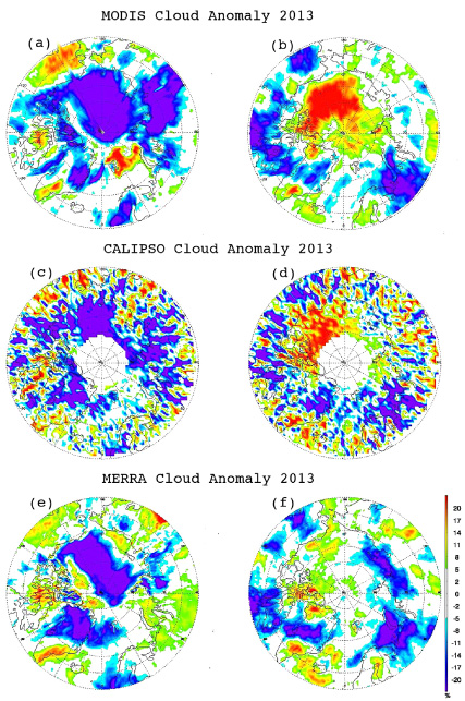 Figure 1. Refer to the following caption and surrounding text.