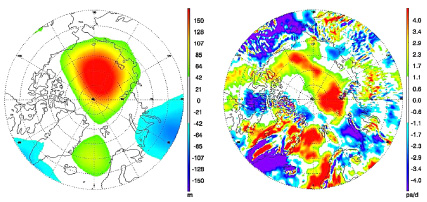 Figure 2. Refer to the following caption and surrounding text.