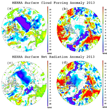 Figure 4. Refer to the following caption and surrounding text.