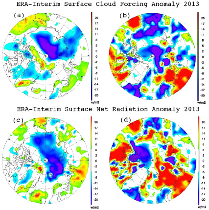 Figure 5. Refer to the following caption and surrounding text.