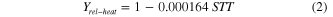 Equation (2)