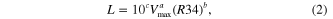 Equation (2)