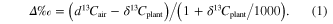 Equation (1)