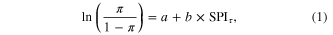 Equation (1)