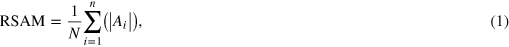 Equation (1)