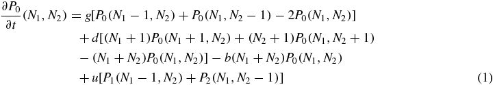 Equation (1)