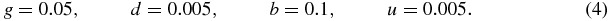 Equation (4)