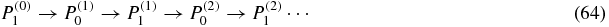 Equation (64)