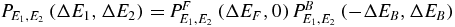 $P_{E_{1},E_{2}}\left( \Delta E_{1},\Delta E_{2}\right) =P_{E_{1},E_{2}}^{F}\left( \Delta E_{F},0\right) P_{E_{1},E_{2}}^{B}\left( -\Delta E_{B},\Delta E_{B}\right)$