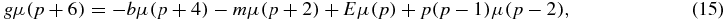 Equation (15)