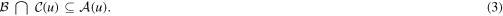 Equation (3)