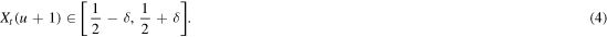 Equation (4)