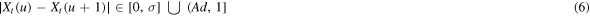 Equation (6)