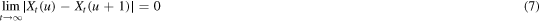 Equation (7)